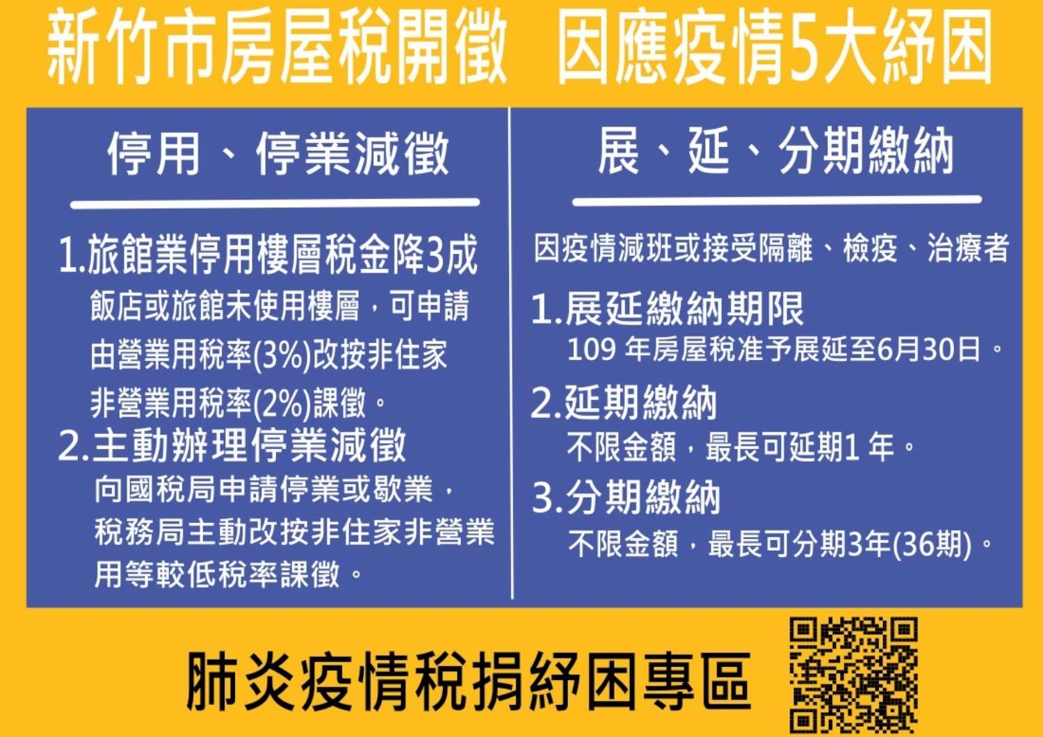 新聞訊息 新竹市政府東區區公所