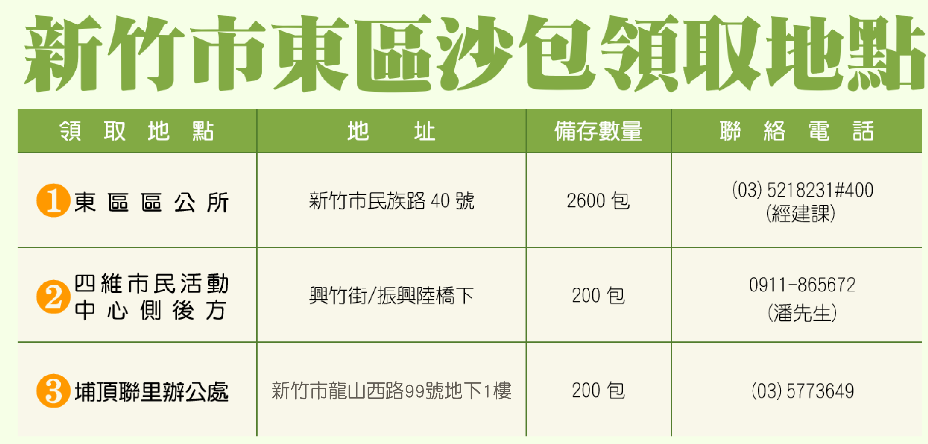 沙包